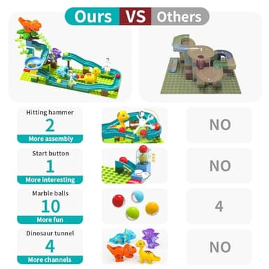 Marble Runs Dinosaur Adventure with Gravity Hammer and Building Tracks, 80 Pieces Compatible Construction Toys Interactive Ball Tracks Maze Game for Kids Ages 3 4 5 6 7 8 Years (Dinosaur Marble Run) - Image 8