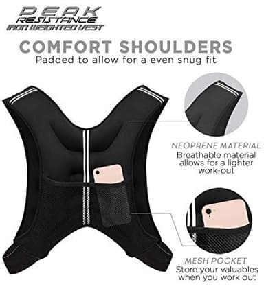 Aduro Sport Weighted Vest Workout Equipment, 4lbs/6lbs/12lbs/20lbs/25lbs/30lbs Body Weight Vest for Men, Women, Kids (4 Pounds (1.81 KG)) - Image 4