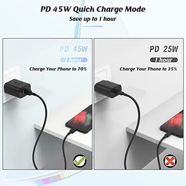 2Pack 45W Super Fast Charger Type C 6ft, USB C Wall Charging Block Plug and Long Android Phone Charger Cable Cord for Samsung Galaxy S25/S24 Ultra/S23+/S22 Plus/S21/S20/Note 20/iPhone 17 16 15 Pro Max - Image 3