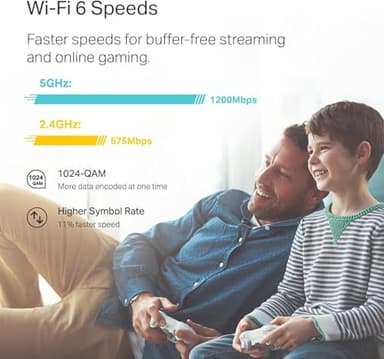 TP-Link Deco WiFi 6 Mesh WiFi System(Deco X20) - Covers up to 4000 Sq.Ft, Replaces Wireless Internet Routers and Extenders, 2-Pack - Image 7