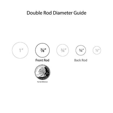Decopolitan Urn Telescoping Double Drapery Rod Set, 36-72", Antique Silver - Image 7