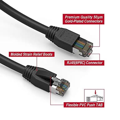Nippon Labs Cat8 RJ45 10FT Ethernet Patch Internet Network LAN Cable, Indoor/Outdoor, 24AWG – Latest 40Gbps 2000Mhz, Weatherproof S/FTP for Router, PS4, PS5, Xbox, PoE, Switch, Modem (Black) - Image 6