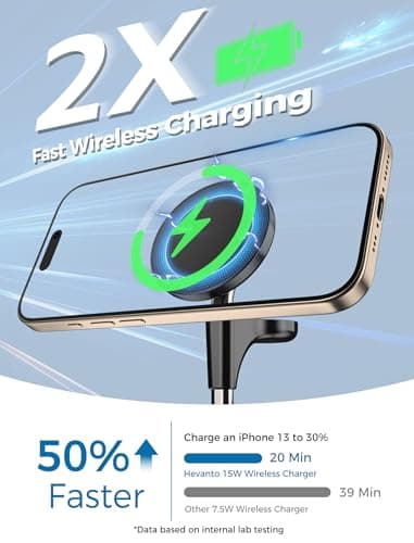Hevanto 3 in 1 Wireless Charging Station for Apple MagSafe Charger, 15W Fast Qi-Certified Magnetic Mag-Safe Charger Stand for iPhone 17 16 15 14 13 12 Apple Watch AirPods Series, Gifts for Men - Image 3
