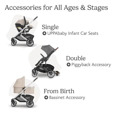 UPPAbaby Cruz V3 Stroller - from Birth + Car Seat Compatible - Full-Size, Reversible Seat - Infant Insert, Bug and Rain Shields Included - Declan (Oat Mélange/Silver Frame/Chestnut Leather) - Image 6