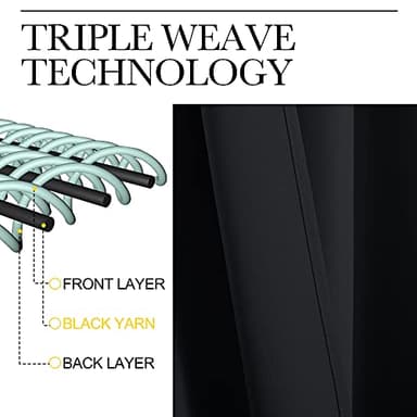 NICETOWN Halloween Pitch Black Solid Thermal Insulated Grommet Blackout Curtains/Drapes for Bedroom Window (2 Panels, 42 inches Wide by 63 inches Long, Black) - Image 5