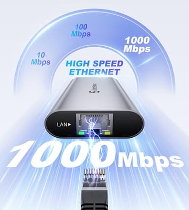 UtechSmart USB C Hub, USB C Ethernet Multiport Adapter, 6 In 1 USB C to HDMI Dock Compatible for Macbook Pro/Air, Chromebook, Dell XPS, HP and Type C Devices (Gigabit Ethernet 100W PD 4K HDMI USB 3.0) - Image 4