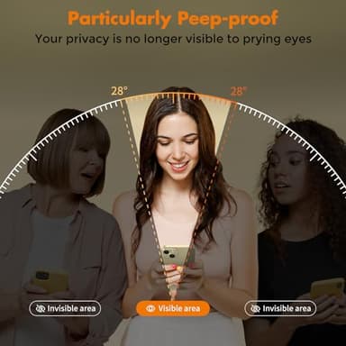 UNBREAKcable Privacy Screen Protector for iPhone 15, Full Coverage Shatterproof Tempered Glass [Edge to Edge] [True 28°Anti Spy] [Easy Installation Frame] Black Protector for iPhone 15-2 Pack - Image 3