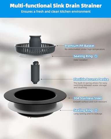 Hibbent 2 Pack 3 in 1 Kitchen Sink Drain Strainer and Stopper Combo, Stainless Steel Metal Pop Up Sink Stopper, Anti-Clogging Basket Strainer with Handle for US Standard 3-1/2 Inch Drain, Black - Image 6