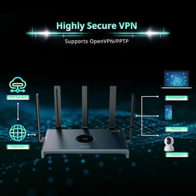 Reyee AX3000 Wi-Fi 6 Router, Dual Band Internet, 802.11ax Wireless, Coverage up to 3,000 Sq. Ft., Gigabit Wan Aggregation, WPA3, Smart VPN for Large Home (RG-E4) - Image 6