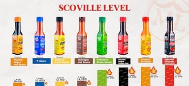 Mexico Lindo Hot Sauce Variety Pack | Includes Two Red Habanero & One Green Habanero Hot Sauces | 5 Fl Oz Bottles (Pack of 3) - Image 4