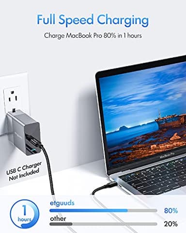 etguuds Long USB C to USB C Cable 12ft, 2-Pack, 60W USBC to USBC Cord, Type C to C Charger Cable Fast Charging for iPhone 15 Pro Max/Plus, for MacBook/iPad, for Samsung Galaxy S24 S23 S22 Tab, Pixel - Image 3