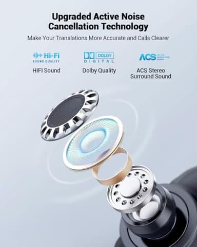 Ai Translation Earbuds Real Time, Language Translation Earbuds,Supports 144 Languages Online Translation,TWS Language Translator Earphone with Bluetooth and APP,Fit iOS & Android for Travel Business - Image 6