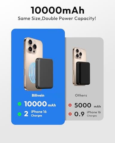 Bilivein Magnetic Phone Charger 10000mAh, 15W Wireless Portable Phone Charger, 20W USB C Fast Charging Magnetic Battery Pack for iPhone 16/15/14/13/12 Series-Black - Image 5