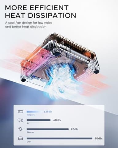 KAMRUI GK3Plus Mini PC, 16GB RAM 512GB M.2 SSD Mini Computers,12th Alder Lake N95 (up to 3.4GHz) Micro PC, 2.5''SSD, Gigabit Ethernet,4K UHD,Three Screen Display, WiFi,BT,VESA/Home/Business Small pc - Image 6