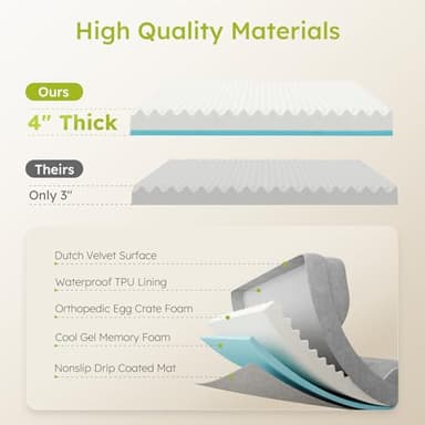 CWAWZ Extra Large Dog Bed, Orthopedic Dog Bed with Cooling Gel Memory Foam, Waterproof XL Pet Bed with Removable Washable Cover, 42" Pet Sofa Couch Dutch Velvet with Bone Toy, Light Gray - Image 3