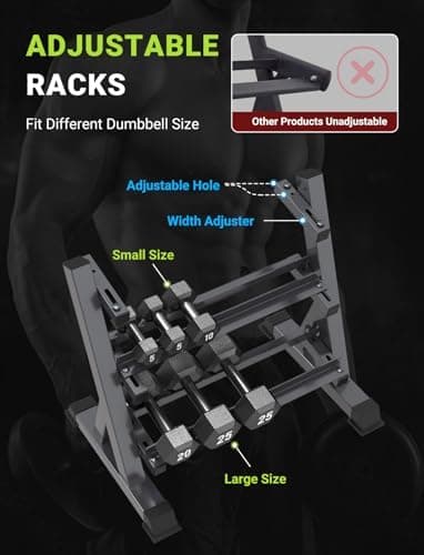 YOLEO Dumbbell Rack - 3 Tier & 5 Tier Compact Weight Rack for Dumbbell, Kettlebell, Barbell, Heavy Duty Weight Storage Organizer, Space-Saving Dumbbell Storage Stand Holder for Home Gym - 1100LBS Capacity (Rack Only - Image 4