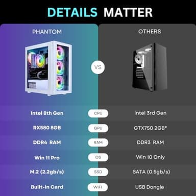 Phantom - Prebuilt Gaming PC Desktop Computer - Intel i7 Xeon 3.5GHz - 16GB RAM - 512GB M.2 SSD WiFi/BT, Win 11 Pro - Gaming Computer Tower, Pre Built PC Gameing - 1 Year Warranty (RX580 - White) - Image 4