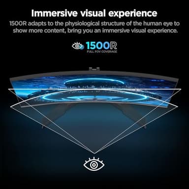 KOORUI 24 inch Curved Gaming Monitor 180Hz FHD 1080P Computer Monitor, 1ms 1500R Display, Adaptive Sync, FreeSync Premium, HDMI 2.0X2 & DP 1.2, VESA, Tilt, 24E6CA - Image 3