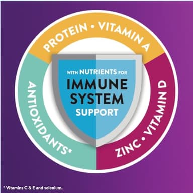 Ensure Max Protein Shake | French Vanilla | Ready to Drink | 30g Protein for Muscle Health | 1g Sugar, 4g Fiber | 11 fl oz, 12 Pack - Image 5