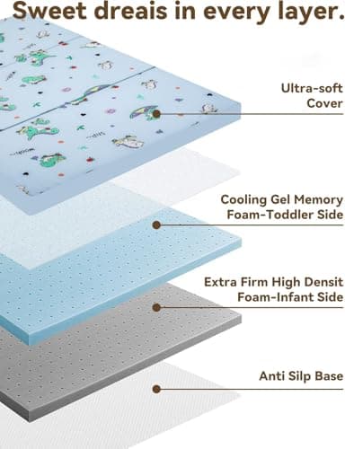 VUCWS 2025 Upgraded Pack and Play Mattress 38" x 26" Soft Firm Premium Foam Pack N Play Mattresses Odorless Breathable Comfort Baby Foam Portable Playpen Mattresses (Tri-fold Dinosaur) - Image 4