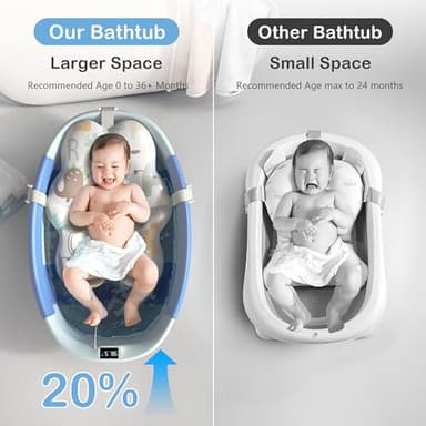 Collapsible Baby Bathtub - Large Baby Bath Tub with Thermometer & Cushion | Travel Portable Newborn Infant Bathtub | Foldable Toddler Bathtub for Baby 0 to 36 Months (Blue) - Image 2