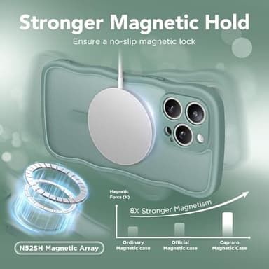 CAPRARO Cute for iPhone 15 Pro Max Case, Compatible with MagSafe, [Curly Wave Edge] [Full Camera Protection] [14 FT Drop Protection] Magnetic Phone Case for 15 Pro Max 6.7 Inch, Midnight Green - Image 3