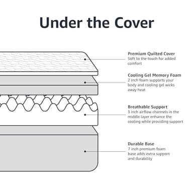 Amazon Basics Gel Memory Foam Mattress, Firm, Cooling, Queen Size Mattress, CertiPUR-US® Certified Foam, 80 x 60 x 12 inches, White/Dark Gray - Image 4