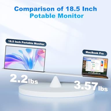 18.5 Inch Large Portable Monitor for Laptop, 1080P FHD 120Hz 125% sRGB USB-C HDMI Travel Monitor for Laptop Mac PC Xbox PS4/5 Switch, Portable Screen with Smart Cover, VESA Compatible - Image 7