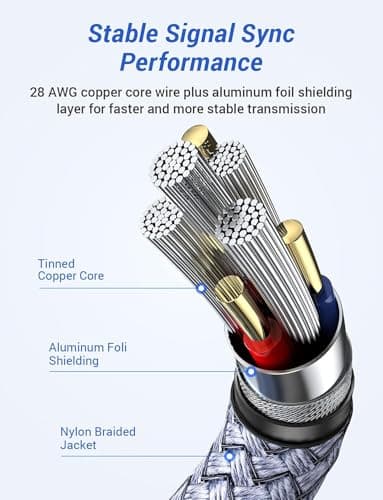 AINOPE USB to USB Cable, USB 3.0 A to A Male to Male Cable [Never Rupture] Double End Type A Cord Compatible with Hard Drive Enclosures, KVM, DVD Player, TV, Laptop Cooler,6.6Ft/Grey - Image 9