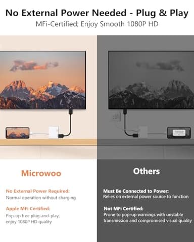 Lightning to HDMI Adapter for iPhone, [Apple MFi Certified] Digital AV Dongle,1080P Sync Screen Cable with Lightning Charging Port for iPhone, iPad to TV/Projector/Monitor No Need Power Supply - Image 4