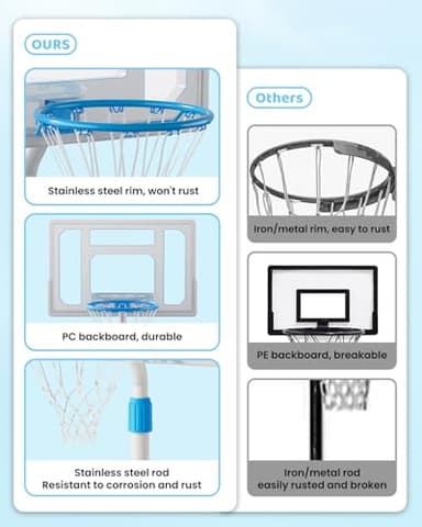 Pool Basketball Hoop Poolside, Stainless Steel Adjustable Swimming Pool Basketball Goal with 32 Inch Shatterproof Backboard, Poolside Water Basketball Hoop, 2 Balls & Pump Included - Image 3