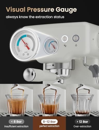 Neretva Espresso Machine, 15 Bar Espresso Coffee Machine with Visible Pressure Guage Professional Espresso Maker with Milk Frother & Stainless Steel for Home Barista Latte and Cappuccino Maker - White - Image 3