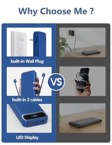 12000mAh Lightweight-Portable-Charger-Power-Bank with Built-in Cables and AC Wall Plug, PD20W USB-C Fast Charging Battery Pack, LED Display External Travel Phone Charger for All iPhone,Samsung,Android - Image 3