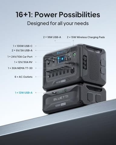 BLUETTI Solar Generator AC300 & B300K Expansion Battery with 2 200W Solar Panels Included, 2764.8Wh LiFePO4 Portable Power Station w/ 7 3000W AC Outlets, for Home Emergency, Power Outage, Off Grid - Image 5