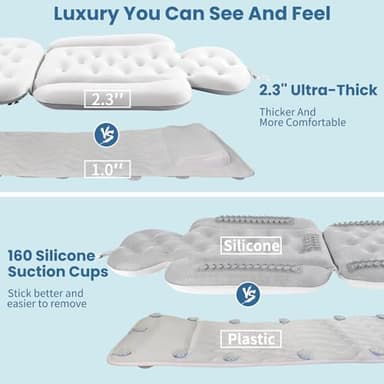Full Body Bath Pillow for Bathtub, Thick Bathtub Cushion with Laundry Bag, Luxury Tub Pillow for Bath for Headrest Neck and Back Support White 51" x 16" - Image 6