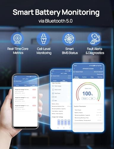 ECO-WORTHY 3584Wh 12V 280Ah LiFePO4 RV Battery w/Bluetooth & Low Temp Cutoff - Built-in 200A BMS - Deep Cycle for Camper, Trailer, Off-Grid, Solar System - Image 2