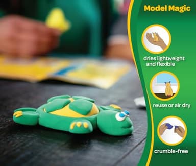 Crayola Model Magic White, Modeling Clay Alternative, Reusable Sculpting Material, Air Dry, Kids Arts & Crafts Supplies, 2lb Bucket, Classroom Must Have - Image 5