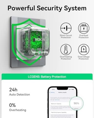 USB C Charger Block 40W, Dual Port Type C Fast Charging Block GaN+ PD Power Adapter with Foldable Plug USB C Wall Charger Cube for iPhone iPhone 17/17 Air/16/16 Pro/16 Plus/16 Pro Max/15, Samsung - Image 4