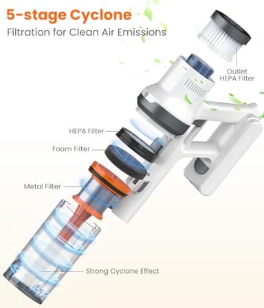 Cordless Vacuum Cleaner, 30Kpa Vacuum Cleaners for Home, Max 50 Mins Runtime, Anti-Tangled Stick Vacuum, Lightweight Vacuum for Carpet, Hard Floor - Image 5