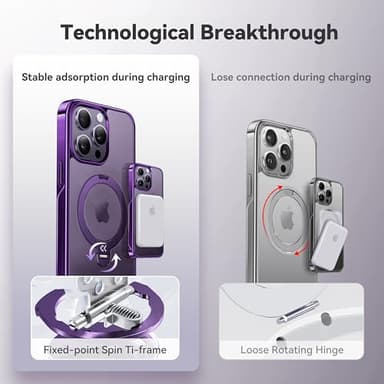 CASEKOO Royal Purple Titanium for iPhone 14 Pro Max Case with 360° Spin Magnetic Stand [Fit for MagSafe][16FT Military Protection] Polished Clear for iPhone 14 ProMax Case Ring 6.7'', Deep Purple - Image 8