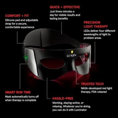 Luminator LED Eye Mask for Men and Women Skincare - Anti-Aging, Boost Collagen, Reduce Dark Circles & Wrinkles, Red Light Therapy for Under-Eye Treatment & Rejuvenation - Only 3 Minutes a Day - Image 6