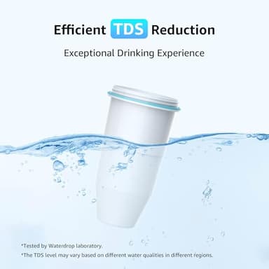 AQUA CREST NSF/ANSI 53 Certified 6-Stage Replacement Water Filters, Replacement for ZR-017 Pitcher Filters and Dispenser Filters, Reduce TDS, Lead, PFOA/PFOS, Chlorine, Bad Taste and Odor,4Packs - Image 5