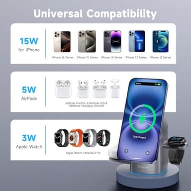 EnergyCell Rotating Wireless Charger, Qi2 Certified 2X Faster 15W for iPhone Charging Station 16/15/14/13/12, Apple Watch, AirPods, 3 in 1 Charging Station Apple Magnetic with Heat Dissipation, Grey - Image 3