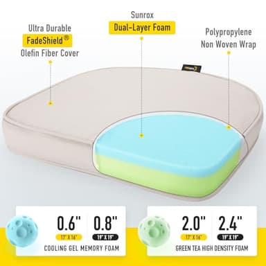 SUNROX Gel Memory Foam Chair Cushions, FadeShield Water-, Stain-Resistant Durable Reversible Seat Cushion Pads with Ties for Indoor/Outdoor Kitchen Dining Office, 19"x19", Set of 4, Cream - Image 2