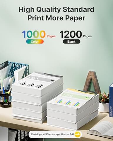 910XL Ink Cartridges for HP Printers (4 Pack) Replacement for HP 910XL Ink Cartridges Combo Pack Use for OfficeJet 8010 8020 Series, Pro 8020, 8030 Series Printer | Black Cyan Magenta Yellow - Image 3