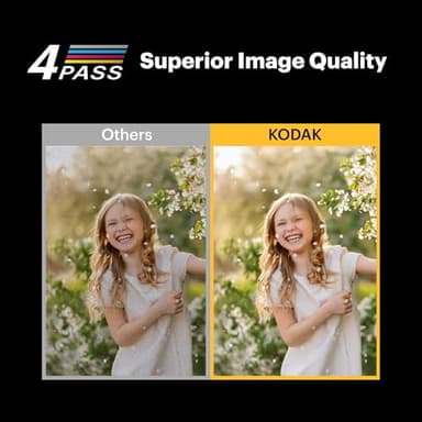 Kodak Mini 2 Retro 4PASS Portable Photo Printer, 2.1x3.4 inches, 38 Sheets Bundle, White - Image 6