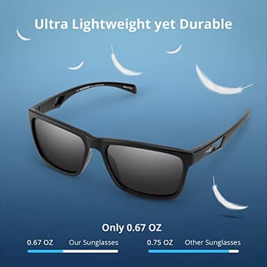 KastKing FlatRock Polarized Sport Sunglasses for Men and Women, Ideal for Driving Fishing Cycling Running, UV Protection - Image 3