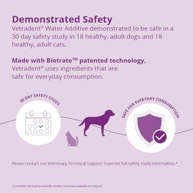 Vetradent® Water Additive for Dogs and Cats, 17 oz - Image 7