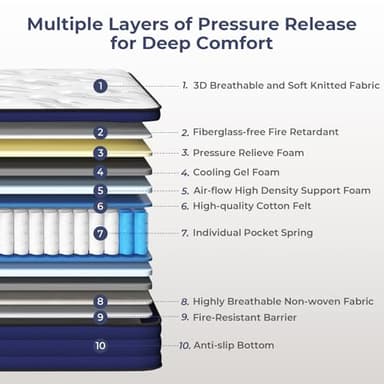 Susalt Queen Mattress,10 Inch Queen Size Mattresses Memory Foam Hybrid Mattress in a Box,with Individual Pocket Springs,Motion Isolation & Edge Support,Pressure Relief,CertiPUR-US and 120 Nights Trail - Image 3