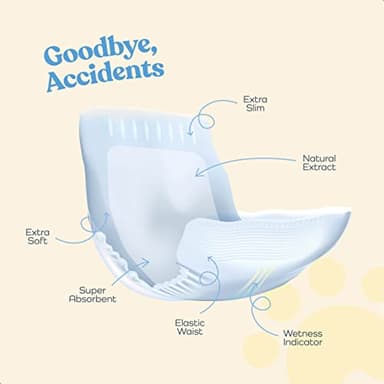 Comfortable Male Dog Diapers - 50-Pack Super Absorbent Disposable Male Dog Wraps- FlashDry Gel Technology, Wetness Indicator Doggie Diapers- Leakproof Belly Wraps for Incontinence, Excitable Urination - Image 6